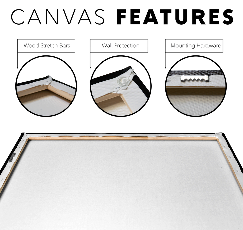 Features of the three-panel video game controller canvas wall art
