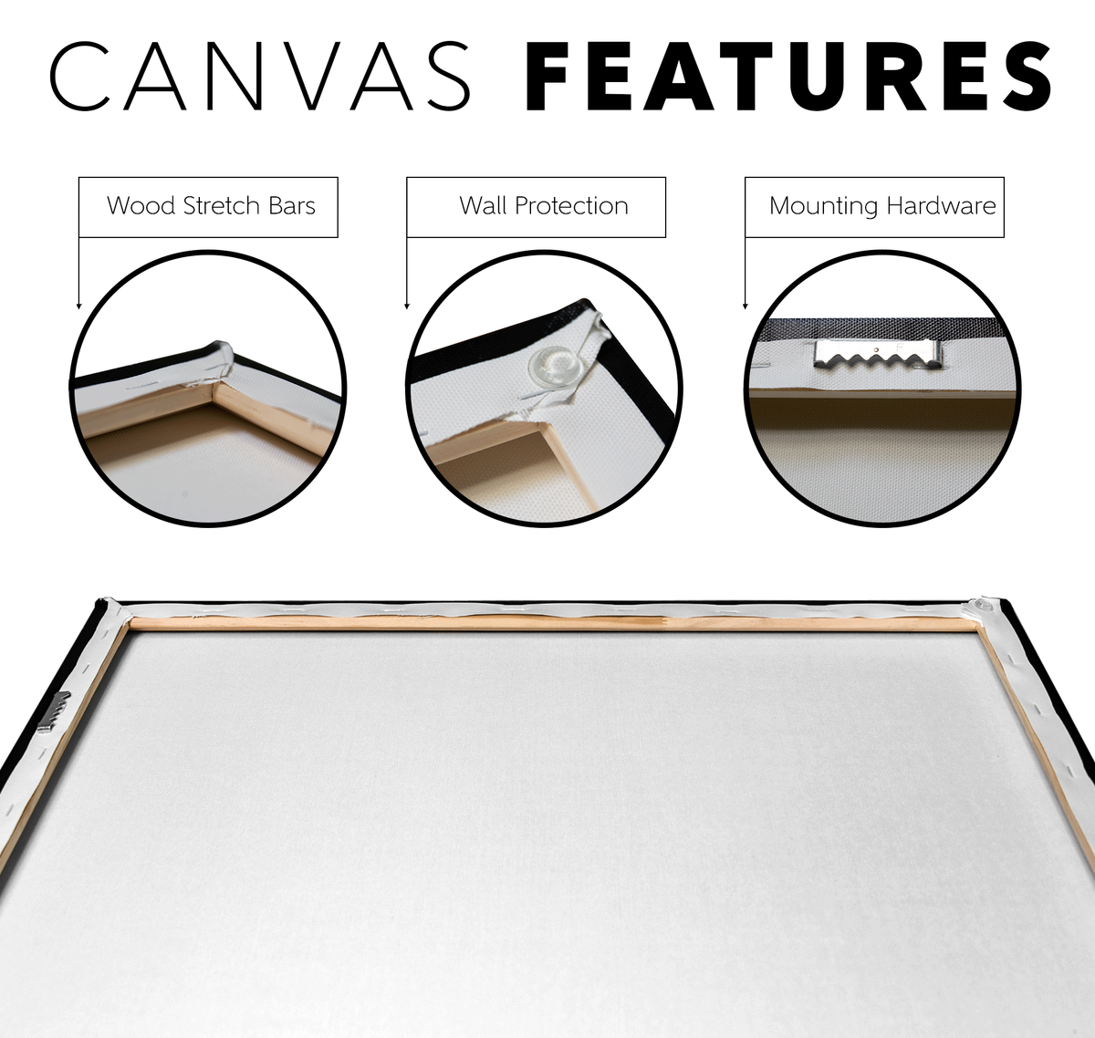 Features of the three-panel video game controller canvas wall art